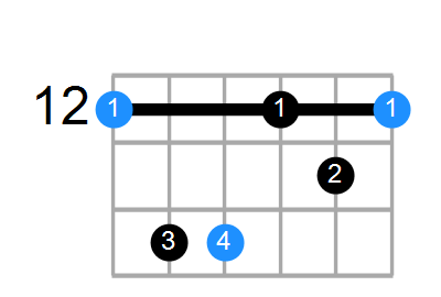Emb6 Chord